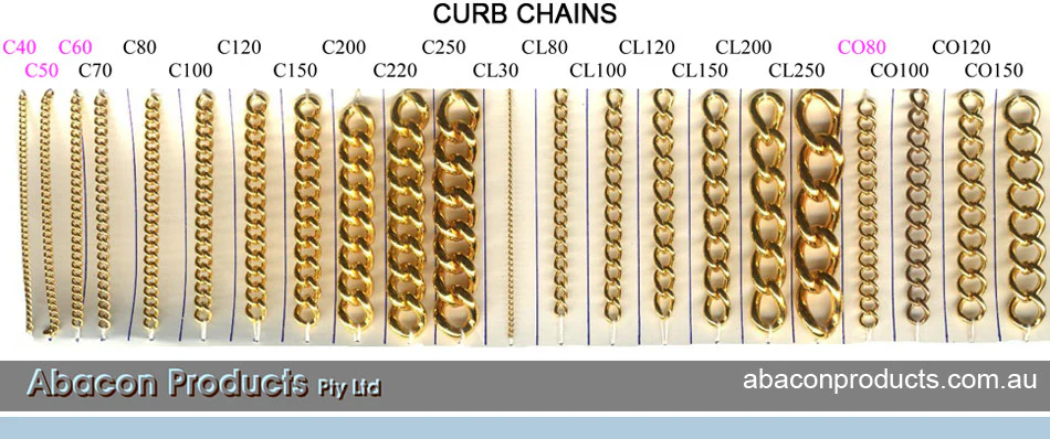 Curb Chain - Copper - C100 x 25m - Image 5