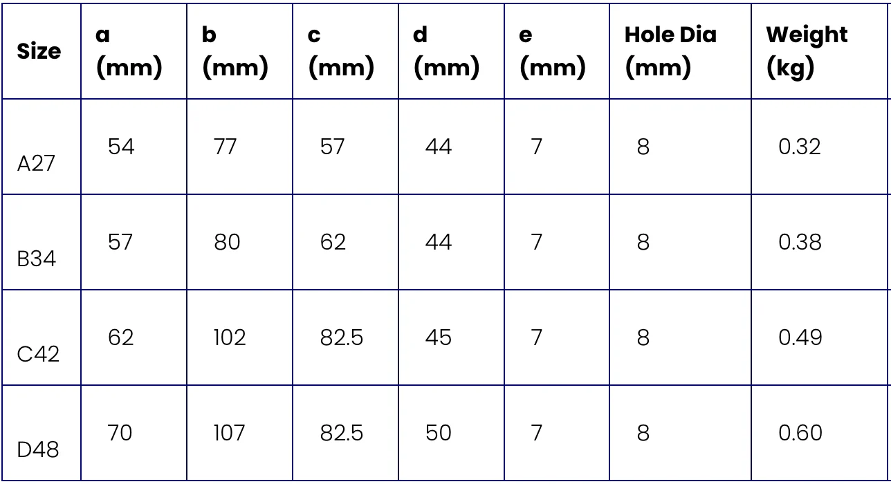Handrail Bracket for Galvanised Pipe (Interclamp Code 143) - Image 9